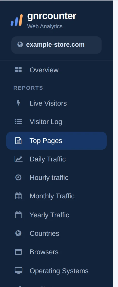 O menu lateral com o logotipo, o nome do site, Visão geral, o grupo Relatórios e o grupo Suporte