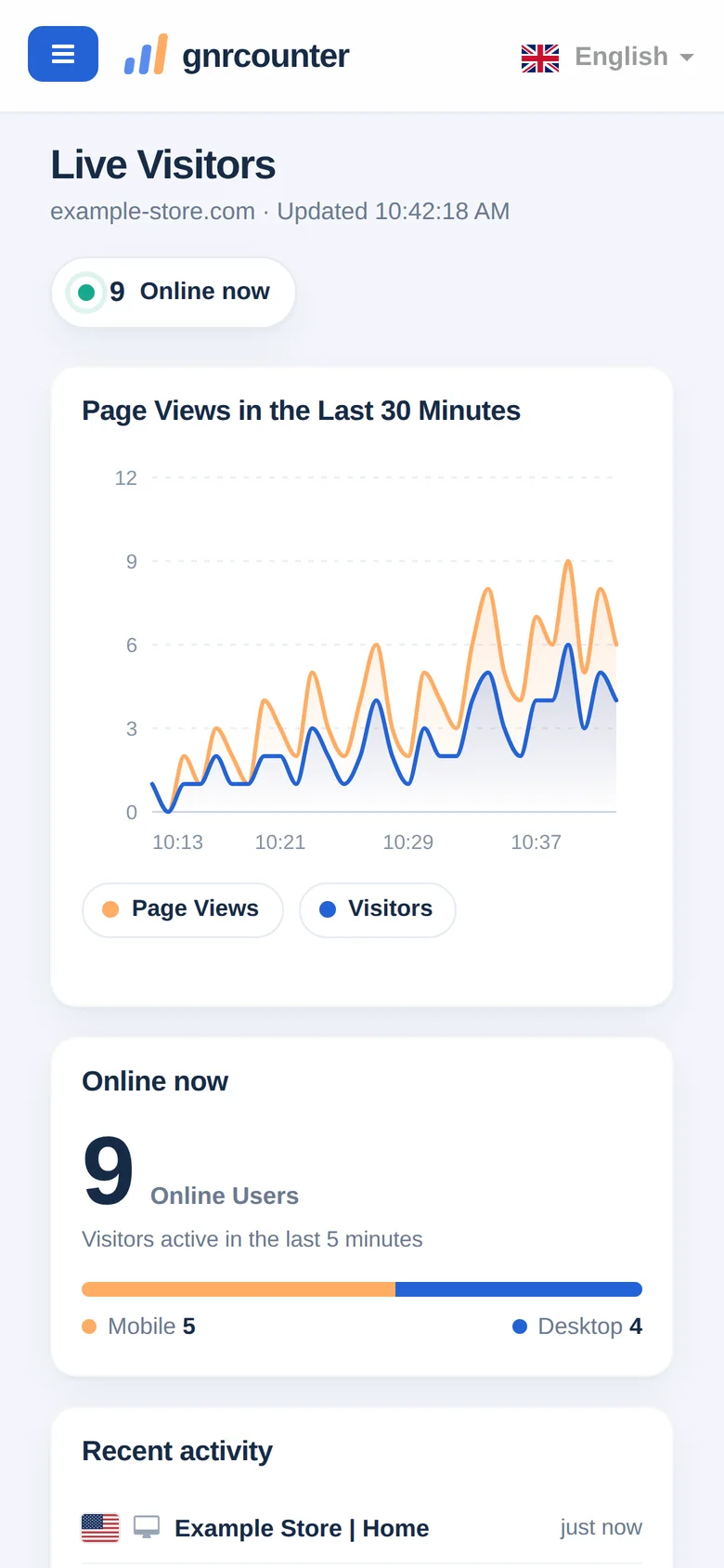 Visitantes ao vivo em um celular: contagem online e gráfico de visualizações de página