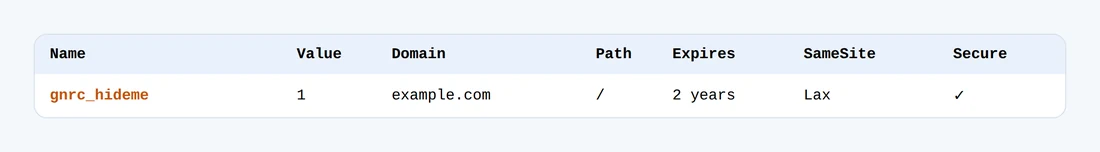 Uma tabela de cookies com gnrc_hideme, valor 1, caminho /, SameSite Lax e Secure